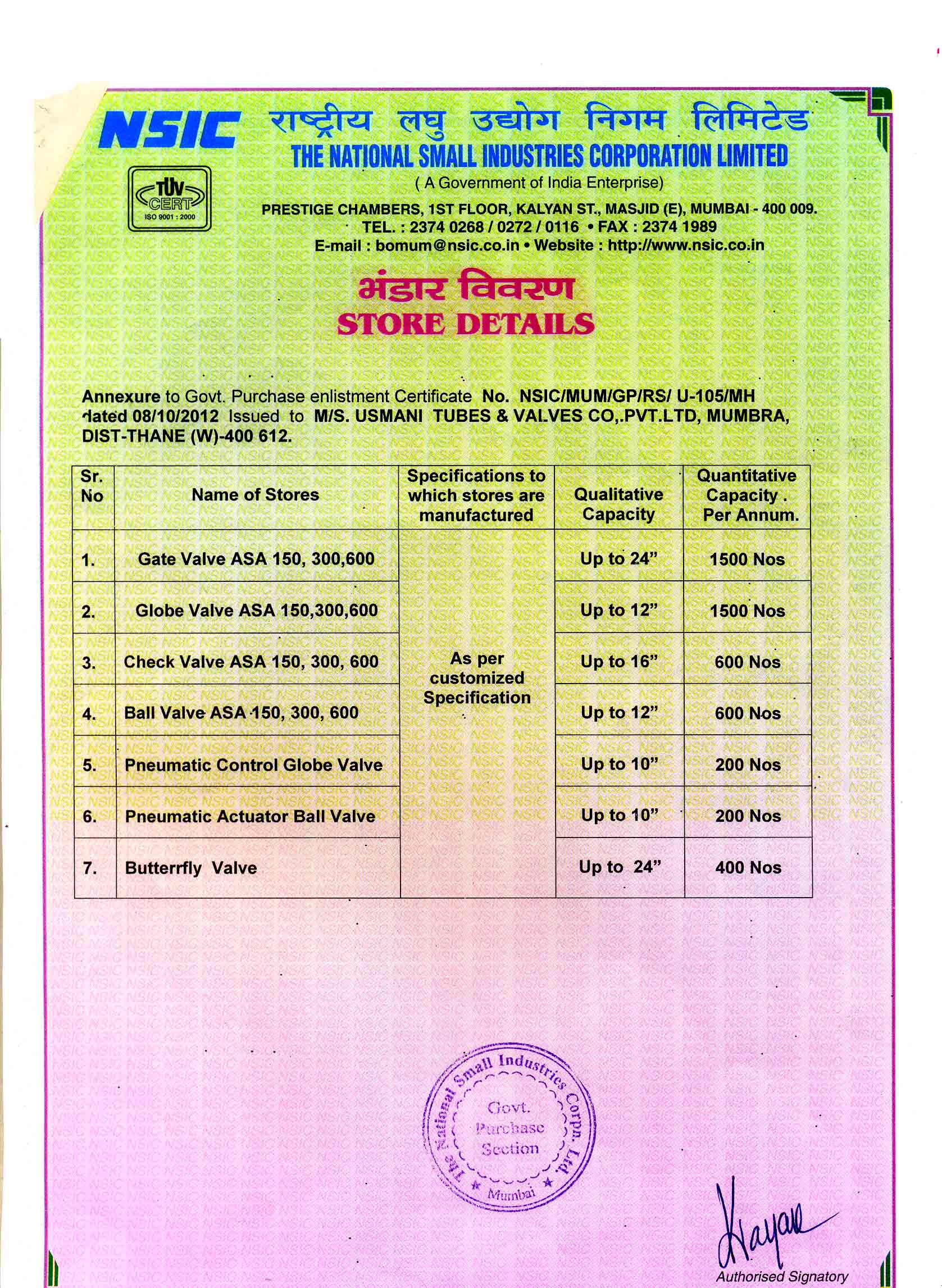 Certificate: UI/UX Design 2